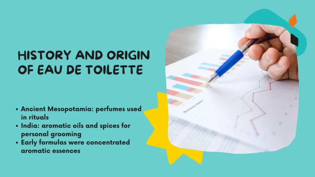 History and Origin of Eau de Toilette