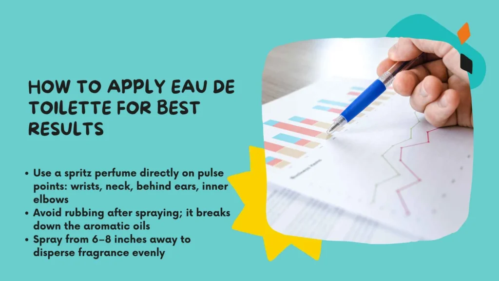 How to Apply Eau de Toilette for Best Results