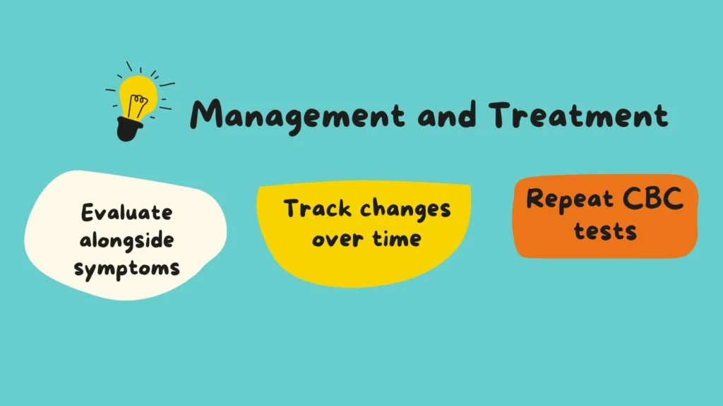 Management and Treatment