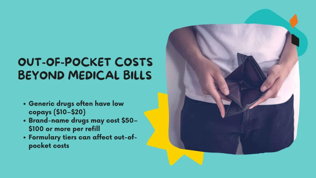 Out-of-Pocket Costs Beyond Medical Bills