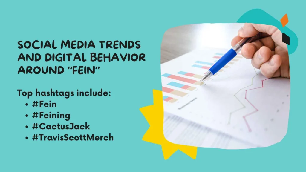 Social Media Trends and Digital Behavior Around “Fein”