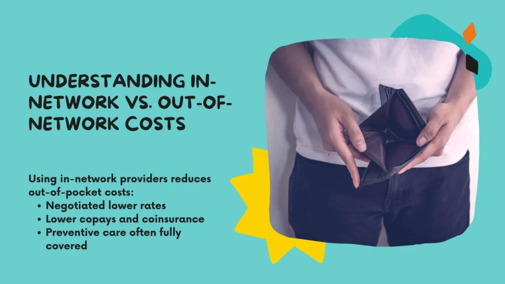 Understanding In-Network vs. Out-of-Network Costs