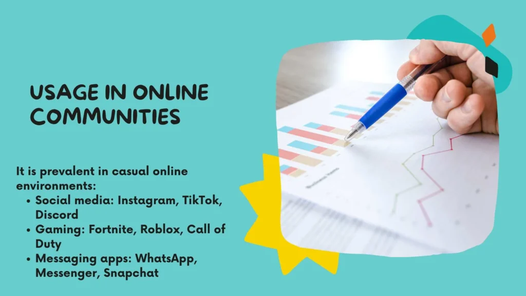 Usage in Online Communities