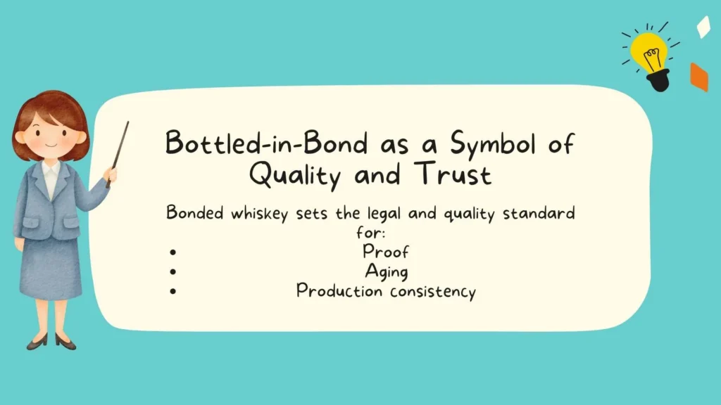 Bottled-in-Bond as a Symbol of Quality and Trust