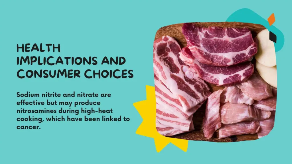 Health Implications and Consumer Choices