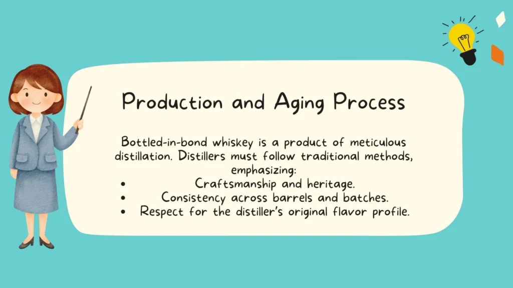 Production and Aging Process