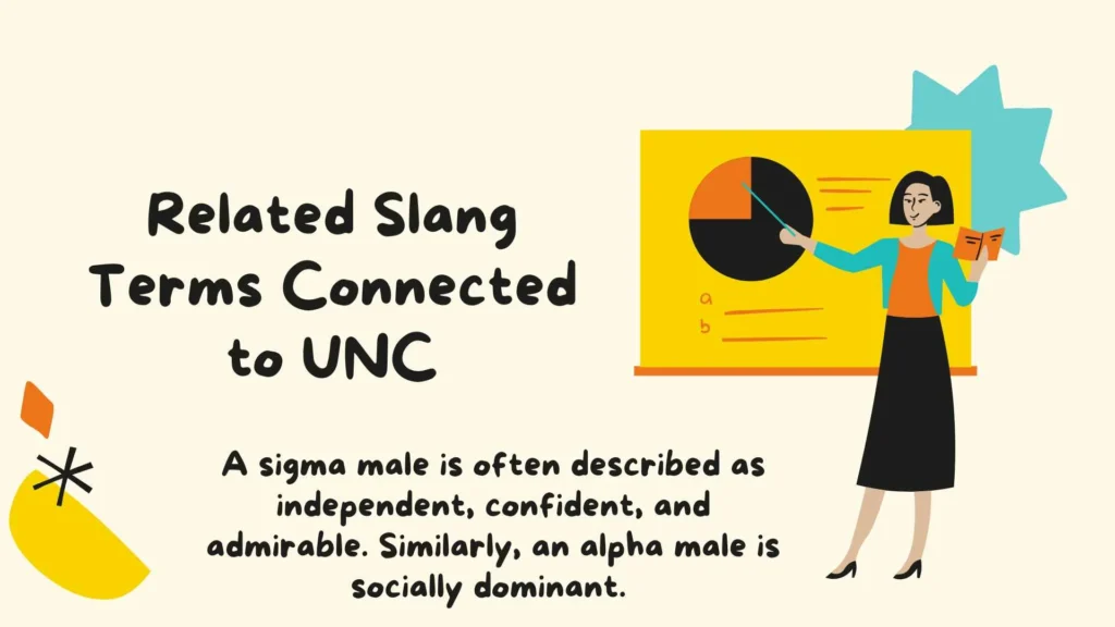 Related Slang Terms Connected to UNC