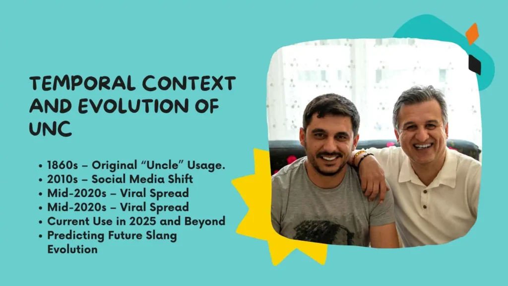 Temporal Context and Evolution of UNC