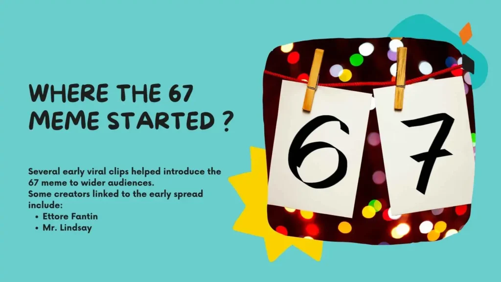 Where the 67 Meme Started
