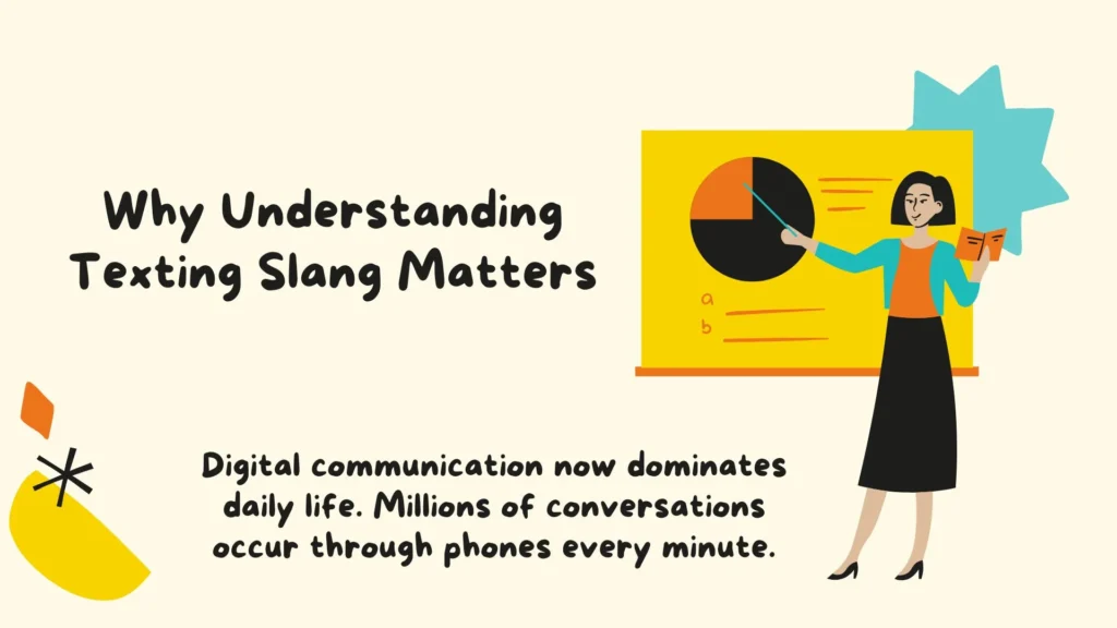 Why Understanding Texting Slang Matters
