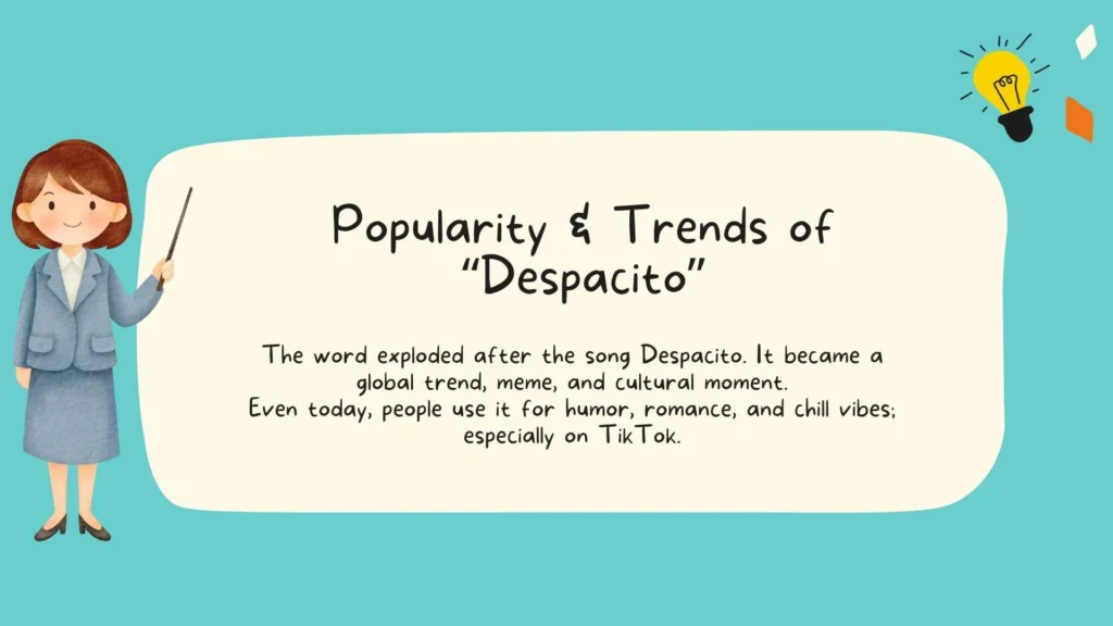 Popularity & Trends of Despacito