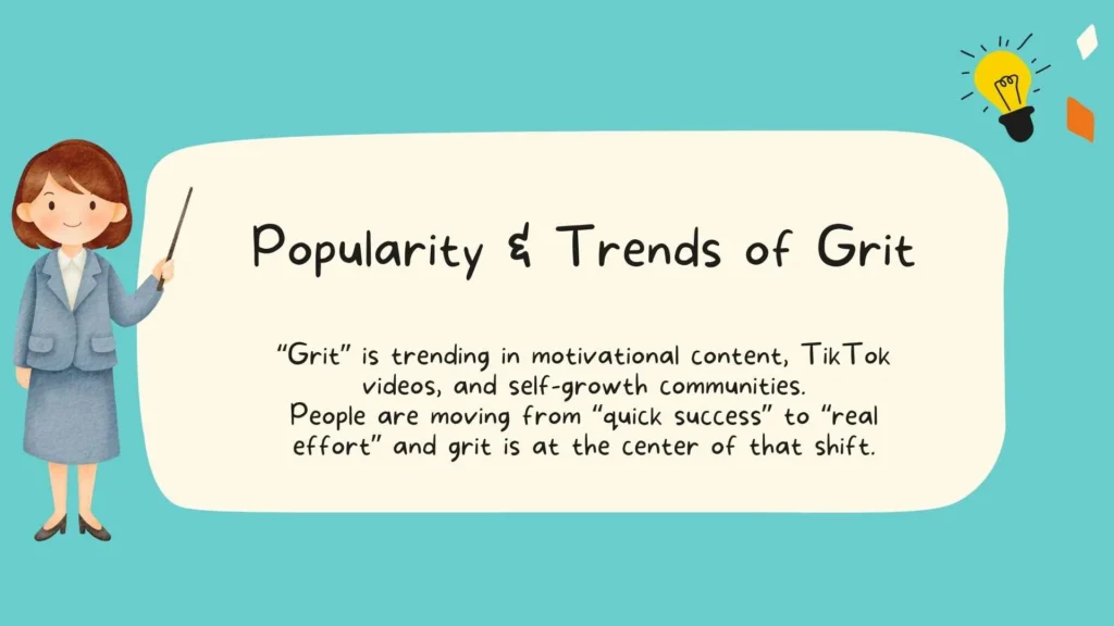 Popularity & Trends of Grit