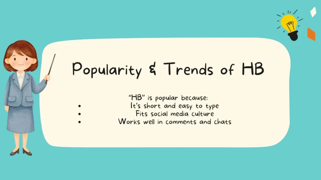 Popularity & Trends of HB