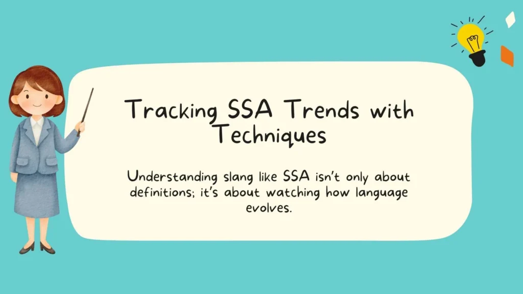 Tracking SSA Trends with Techniques