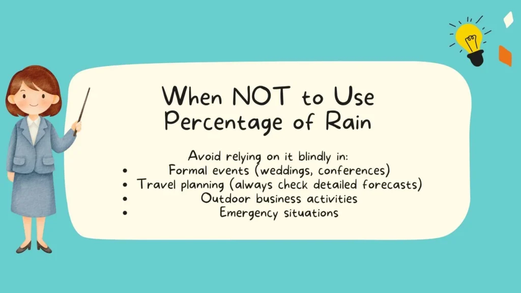 When NOT to Use Percentage of Rain