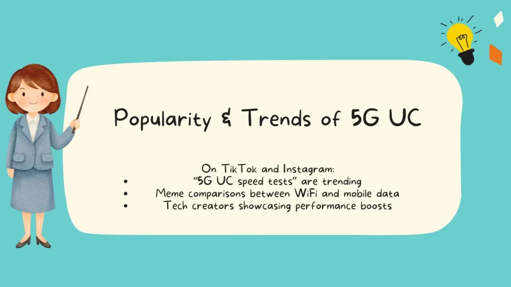 Popularity & Trends of 5G UC