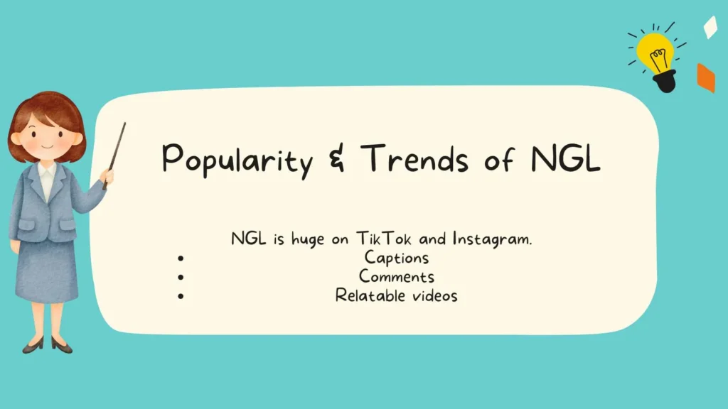 Popularity & Trends of NGL